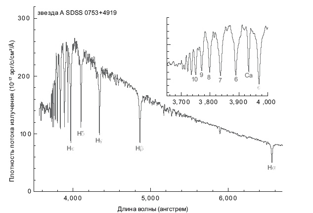 Иллюстрация к книге — Большое космическое путешествие [i_016.jpg]