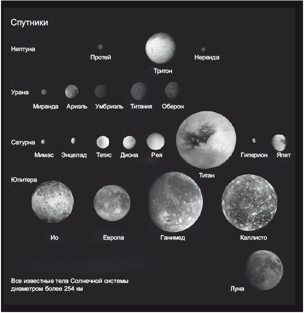 Иллюстрация к книге — Большое космическое путешествие [i_034.jpg]