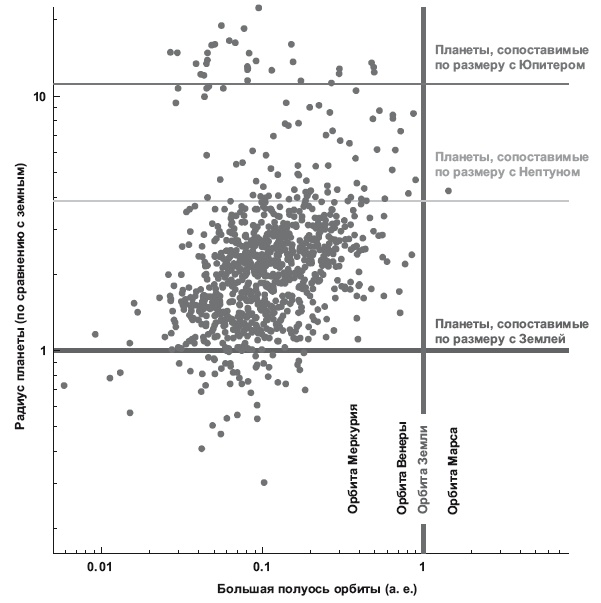 Иллюстрация к книге — Большое космическое путешествие [i_037.jpg]