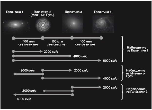 Иллюстрация к книге — Большое космическое путешествие [i_054.jpg]