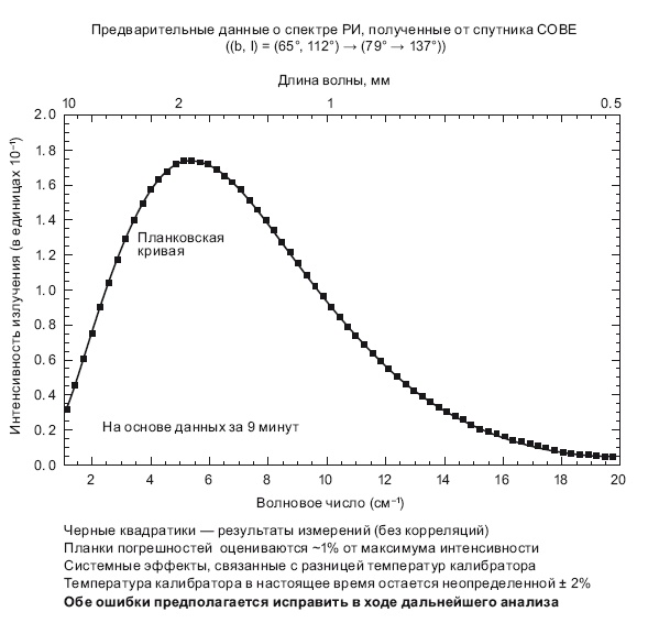 Иллюстрация к книге — Большое космическое путешествие [i_056.jpg]