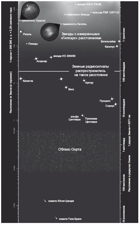 Иллюстрация к книге — Большое космическое путешествие [i_087.jpg]
