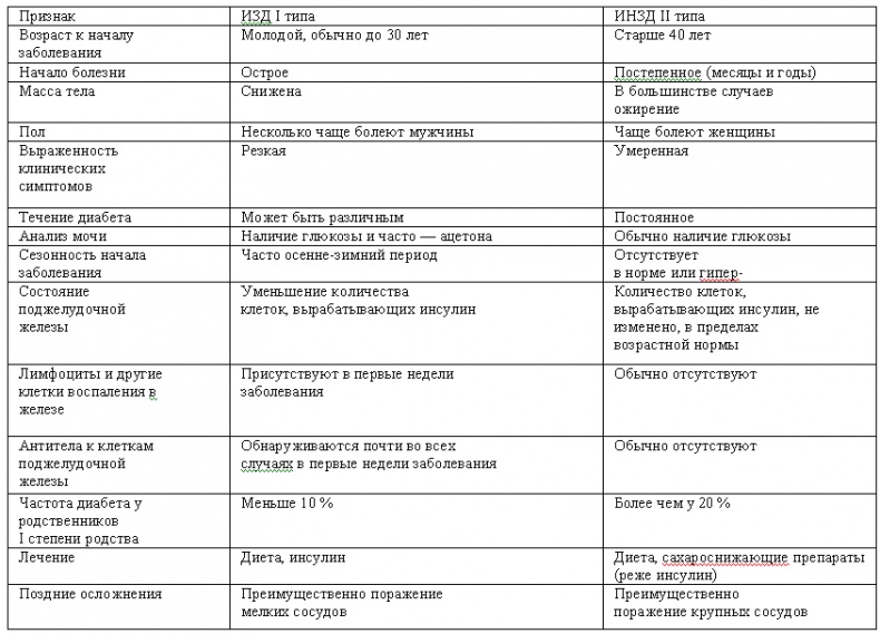 Иллюстрация к книге — Кулинарная книга диабетика [autogen_ebook_id0.jpg]