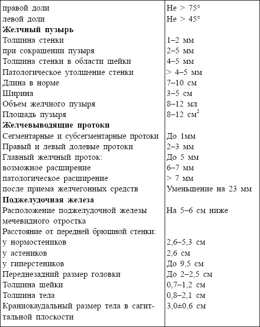 Иллюстрация к книге — Болезни от А до Я. Традиционное и нетрадиционное лечение [i_108.jpg]