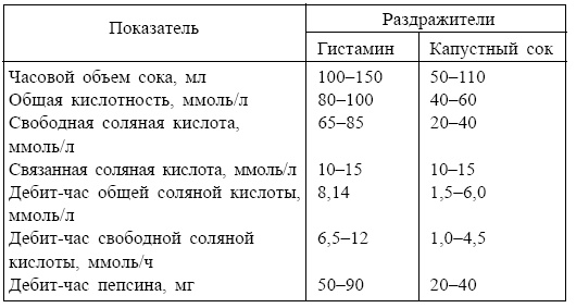 Иллюстрация к книге — Болезни от А до Я. Традиционное и нетрадиционное лечение [i_112.jpg]
