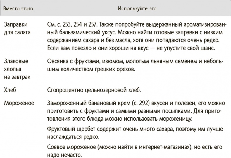 Иллюстрация к книге — Китайское исследование на практике. Простой переход к здоровому образу жизни [i_030.jpg]