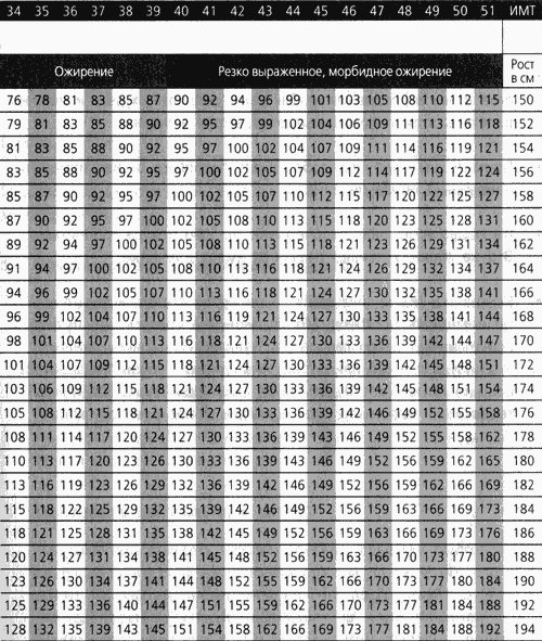 Иллюстрация к книге — Диета парижанки [imb02.jpg]