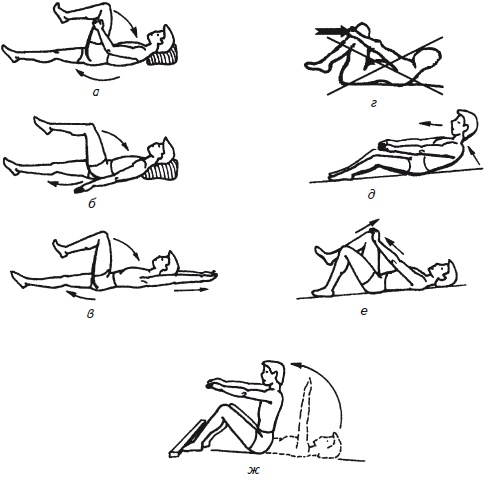 Иллюстрация к книге — Как избавиться от боли в спине [i_040.jpg]