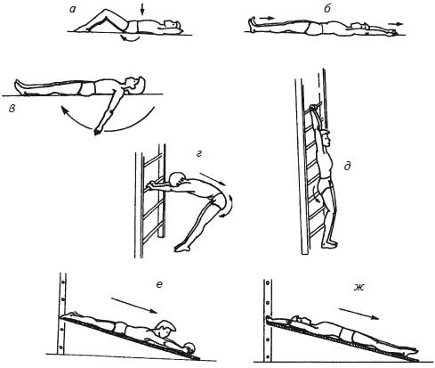 Иллюстрация к книге — Как избавиться от боли в спине [i_042.jpg]