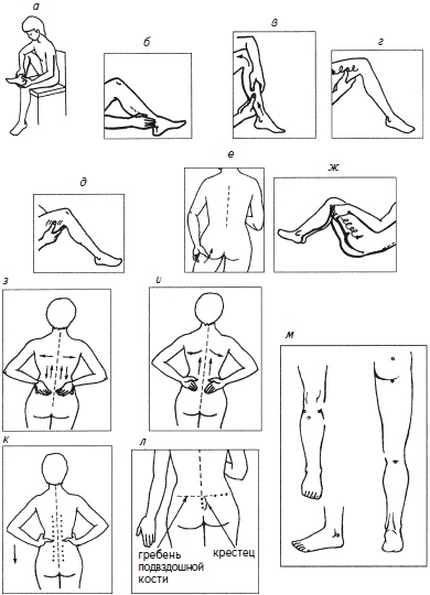 Иллюстрация к книге — Как избавиться от боли в спине [i_046.jpg]
