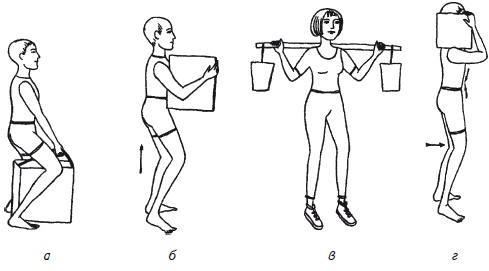 Иллюстрация к книге — Как избавиться от боли в спине [i_054.jpg]