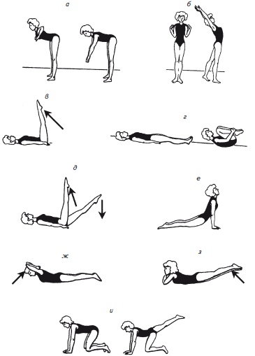 Иллюстрация к книге — Как избавиться от боли в спине [i_081.jpg]