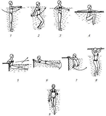 Иллюстрация к книге — Как избавиться от боли в спине [i_087.jpg]