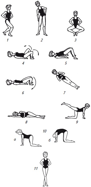 Иллюстрация к книге — Как избавиться от боли в спине [i_092.jpg]