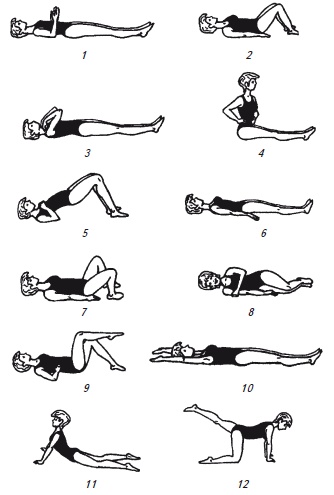 Иллюстрация к книге — Как избавиться от боли в спине [i_097.jpg]