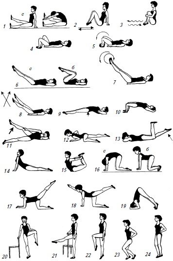 Иллюстрация к книге — Гимнастика для женщин [i_009.jpg]