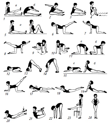 Иллюстрация к книге — Гимнастика для женщин [i_011.jpg]