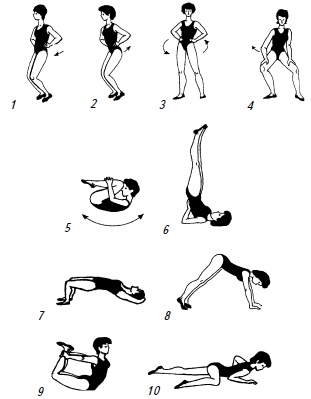 Иллюстрация к книге — Гимнастика для женщин [i_015.jpg]