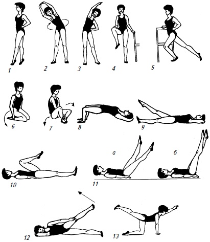 Иллюстрация к книге — Гимнастика для женщин [i_020.jpg]