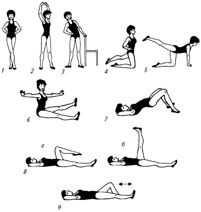 Иллюстрация к книге — Гимнастика для женщин [i_021.jpg]