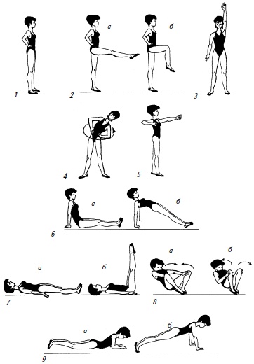 Иллюстрация к книге — Гимнастика для женщин [i_039.jpg]