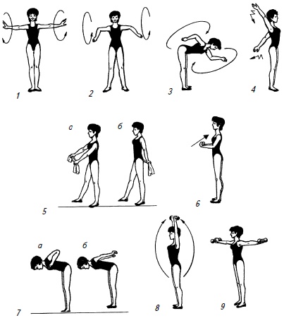 Иллюстрация к книге — Гимнастика для женщин [i_044.jpg]