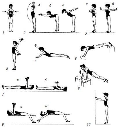 Иллюстрация к книге — Гимнастика для женщин [i_046.jpg]