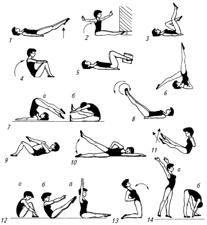 Иллюстрация к книге — Гимнастика для женщин [i_047.jpg]