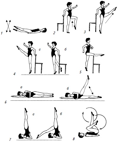 Иллюстрация к книге — Гимнастика для женщин [i_052.jpg]