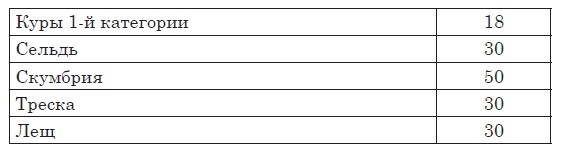 Иллюстрация к книге — Астма, эндокринные и гинекологические заболевания. Лечение без гормонов [autogen_ebook_id1.jpg]