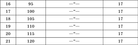 Иллюстрация к книге — Целебные ванны для бодрости духа и радости тела [i_003.jpg]