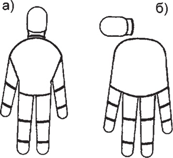 Иллюстрация к книге — Суджок - исцеляющий самомассаж. Основные приемы [autogen_ebook_id0.jpg]