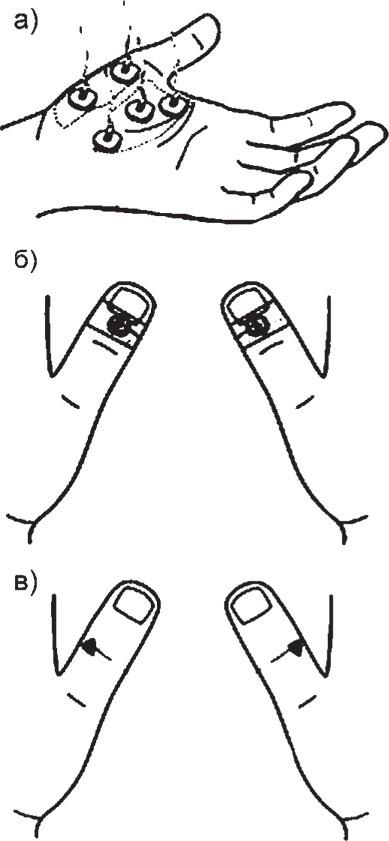 Иллюстрация к книге — Суджок - исцеляющий самомассаж. Основные приемы [autogen_ebook_id31.jpg]
