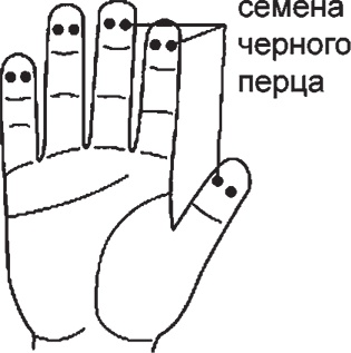 Иллюстрация к книге — Суджок - исцеляющий самомассаж. Основные приемы [autogen_ebook_id58.jpg]