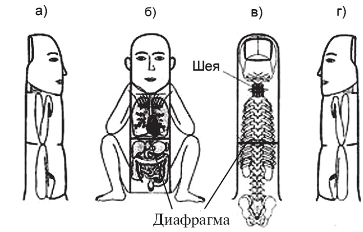 Иллюстрация к книге — Суджок - исцеляющий самомассаж. Основные приемы [autogen_ebook_id6.jpg]