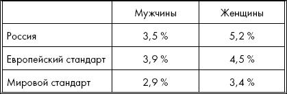 Иллюстрация к книге — Опасные родинки [autogen_ebook_id21.jpg]
