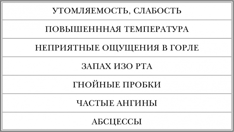 Иллюстрация к книге — Свой-чужой. Как остаться в живых в новой инфекционной войне [i_008.jpg]