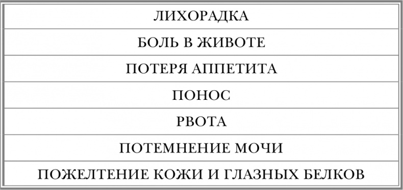 Иллюстрация к книге — Свой-чужой. Как остаться в живых в новой инфекционной войне [i_010.jpg]