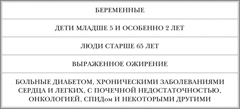 Иллюстрация к книге — Свой-чужой. Как остаться в живых в новой инфекционной войне [i_014.jpg]