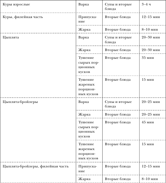 Иллюстрация к книге — Золотой метод стройности [autogen_ebook_id25.jpg]