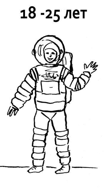 Иллюстрация к книге — 36 и 6 правил женского здоровья [i_009.jpg]