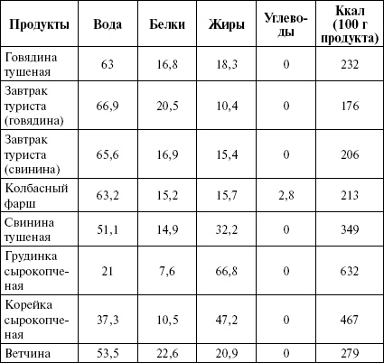 Иллюстрация к книге — Активированный уголь для стройности, красоты и здоровья [i_020.jpg]