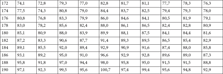 Иллюстрация к книге — Как похудеть раз и навсегда. 11 шагов к стройной фигуре [_65.jpg]