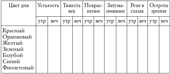 Иллюстрация к книге — Секреты людей, которые хорошо видят [autogen_ebook_id12.jpg]