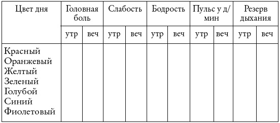 Иллюстрация к книге — Секреты людей, которые хорошо видят [autogen_ebook_id13.jpg]