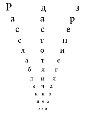 Иллюстрация к книге — Секреты людей, которые хорошо видят [autogen_ebook_id63.jpg]