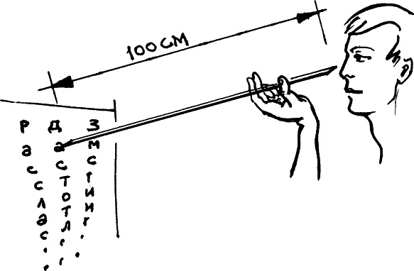 Иллюстрация к книге — Секреты людей, которые хорошо видят [autogen_ebook_id64.jpg]