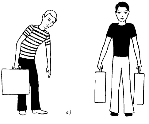 Иллюстрация к книге — Лечение спины и суставов. Новейшие рекомендации. Методы лечения. Советы специалистов [i_040.jpg]