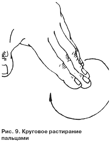 Иллюстрация к книге — Целительные точки от всех болезней в пошаговых схемах [i_010.jpg]