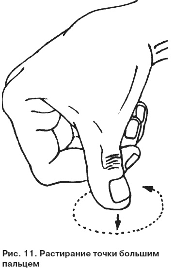 Иллюстрация к книге — Целительные точки от всех болезней в пошаговых схемах [i_012.jpg]